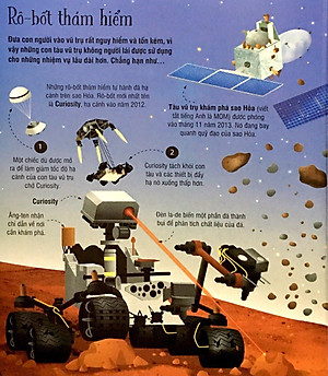 Sách Tương Tác - Big Book - Cuốn Sách Khổng Lồ Về Tên Lửa Và Các Thiết Bị Vũ Trụ (Tái Bản 2018)