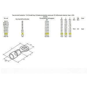 Set 50 đầu nối dây cáp cách điện Rv2-6 - Đầu cos nối dây điện
