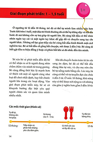 Sách Trò Chơi Trải Nghiệm