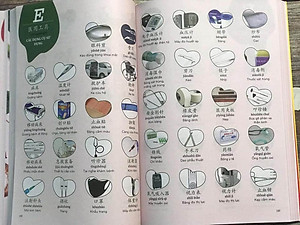 Sách- Combo 2 sách Bài tập luyện dịch tiếng Trung ứng dụng (Sơ -Trung cấp, Giao tiếp HSK có mp3 nghe, có đáp án)+ Make your Chinese map Bản đồ tư duy từ vựng Tiếng Trung theo chủ đề + DVD tài liệu