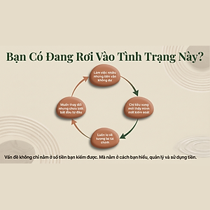 Cẩm Nang Tự Học – Tài Chính Cá Nhân | Hiểu Tiền – Quản Lý Tài Chính – Sống Bình An | Xây Dựng Nền Tảng Tài Chính Bền Vững