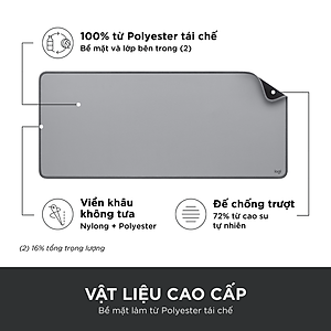 Bàn di chuột cỡ lớn Logitech Desk Mat - Đế cao su chống trượt, lướt dễ dàng, bề mặt chống đổ tràn, bền bỉ, nhỏ gọn - Hàng chính hãng