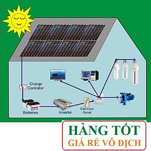 Tấm 35 x 45cm pin năng lượng mặt trời 20w sạc bình ắc quy
