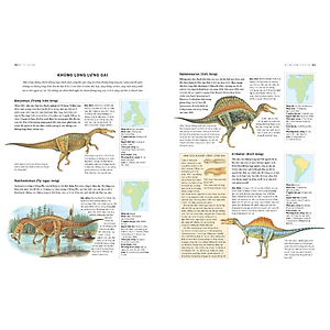 Sách Bách Khoa Khủng Long Toàn Tập