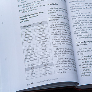 Combo sách Bách khoa toàn thư Ayurveda tập 1 tập 2 ( 2 cuốn, y học cổ truyền Ấn Độ ) - Hiệu sách Genbooks