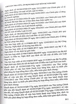 Chỉ dẫn tra cứu áp dụng Bộ luật Dân sự năm 2015 (Tái bản lần thứ nhất có sửa đổi bổ sung)