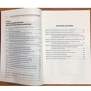 Một Số TYPE Truyện Cổ Tích Thần Kỳ Việt Nam Và Ấn Độ 