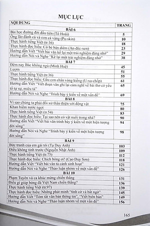 Học Tốt Ngữ Văn Lớp 6 - Tập 2 (Theo SGK Cánh Diều)