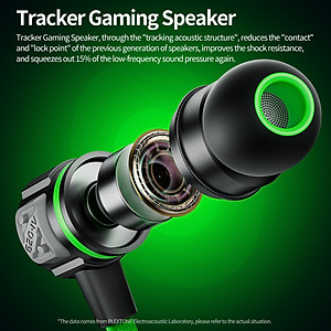 Tai nghe Game thủ, tai nghe in ear gaming Plextone G20 mẫu mới 2019 dây dẹt chống rối, Jack 3.5mm chữ L chống gẫy, Microphone Built in Filter Circuit – Hàng Chính Hãng.