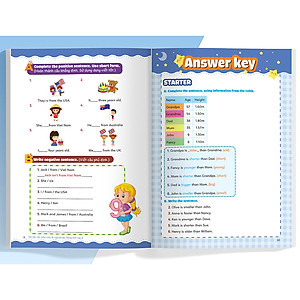 Sách Tất tần tật mẫu câu và ngữ pháp tiếng Anh lớp 4