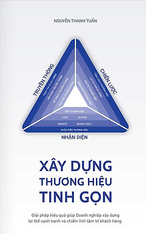 Xây Dựng Thương Hiệu Tinh Gọn
