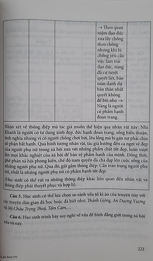 Combo 3 quyển sách Đọc hiểu mở rộng văn bản Ngữ văn từ lớp 10 - 12 Theo Chương trình Giáo dục phổ thông 2018