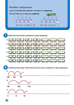Sách Letts Make It Easy - Maths (Age 7-8)