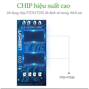 Cáp lập trình Console USB sang RJ45 FTDI dài 3M cho server, switch, hub Cisco Ugreen 60813  hàng chính hãng
