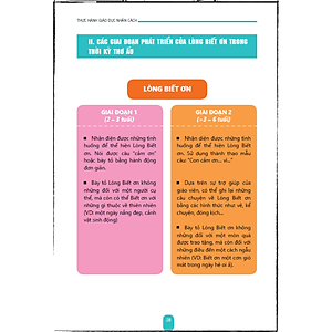 Sách Thực Hành Giáo Dục Nhân Cách