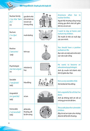 Sách Luyện Chuyên Sâu Ngữ Pháp Và Bài Tập Tiếng Anh Lớp 10