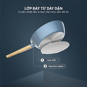 Chảo chống dính vân gỗ Elmich Nature EL-5947MG