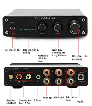 Bộ Khuếch Đại Âm Thanh Kỹ Thuật Số Fx-Audio Xl-2.1Bl 2.1 Kênh Bluetooth 4.0