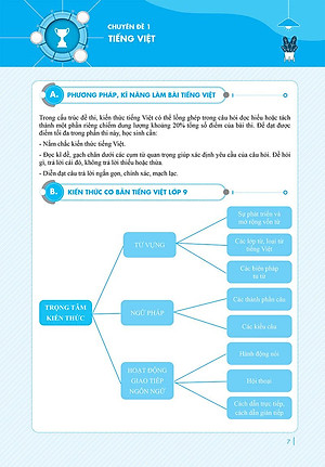 Combo 2 Cuốn: Chinh Phục Toàn Diện Môn Văn Kỳ Thi Vào 10