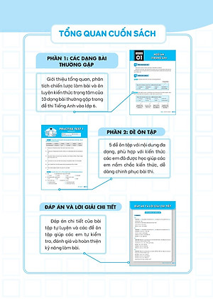 Giải Thích Và Ôn Luyện Chuyên Đề Tiếng Anh Thi Vào Lớp 6 Trường THCS Chất Lượng Cao - MEGA