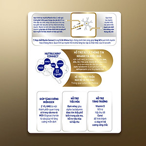 Sữa bột công thức S-26 ULTIMA 1 350G với hợp chất NUTRILEARN CONNECT cho bé 0 - 12 tháng tuổi