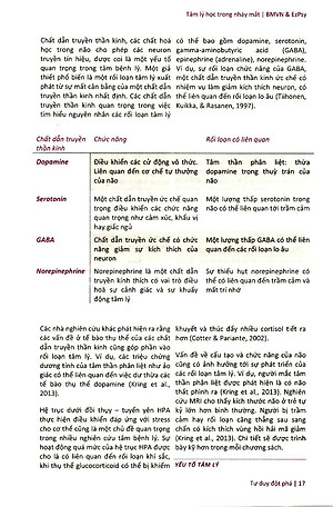 Sách Tâm Lý Học Trong Nháy Mắt (Tập 4)