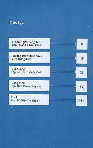 Sách Khoảnh Khắc Người Sáng Tạo