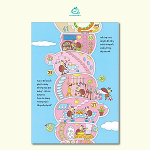 Sách Tòa Nhà 100 Tầng