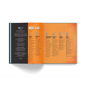 Sách Những Nhà Lãnh Đạo Thay Đổi Lịch Sử