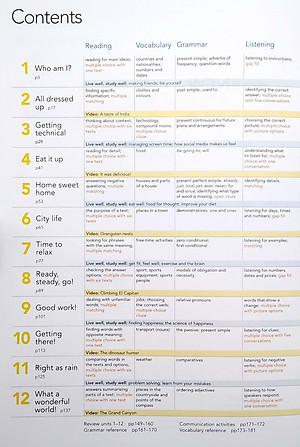 New Close-up A2 With Online Practice And Student's eBook 3rd Edition