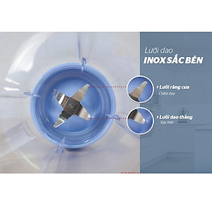 Máy Xay Sinh Tố Đa Năng Sunhouse HappyTime HTD5113 Cao Cấp - Hàng chính hãng