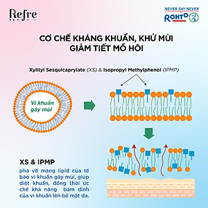 Xịt khử mùi, khóa mùi tỏa hương thơm tự nhiên cơ thể Refre Lactone Moisturizing 30ml