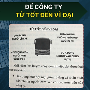 100X Business Workforce Đội ngũ nhân sự 10X xây dựng doanh nghiệp 100X
