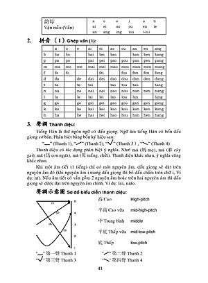 301 Câu Đàm Thoại Tiếng Hoa - Bản Chữ Phồn Thể