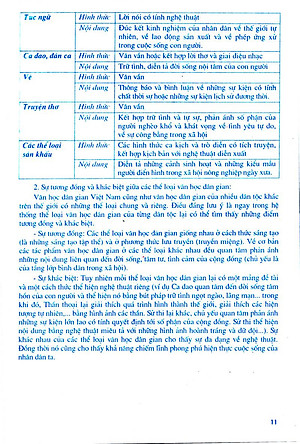 Sách Học Tốt Ngữ Văn Lớp 10 (Tập 1) (Chương Trình Chuẩn)