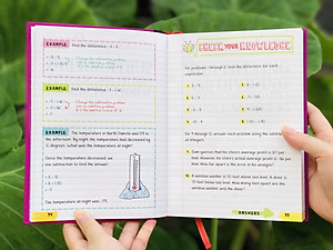 Sách Everything You Need To Ace Pre-algebra & Algebra Big Fat Notebooks ( Sổ Tay Đại Số Bản Tiếng Anh ) - Tổng Hợp Kiến Thức Toán Học Đại Số Cho Học Sinh Lớp 8 Đến Lớp 12 - Á Châu Books, Bìa Cứng, In Màu