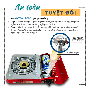 Bếp Gas 2 Chiều NaMilux NH-P2915PS│Sử Dụng Được Lon Gas Mini Và Bình Gas Lớn (4-12 Kg)│Van Ngắt Gas An Toàn 2 Cấp (Double Safety)│Hàng Chính Hãng