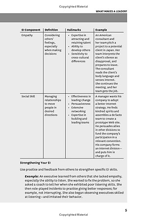 Sách Harvard Business Review's 10 Must Reads On Emotional Intelligence