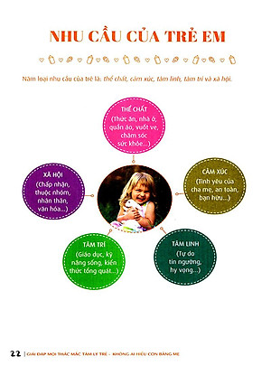 Sách Không Ai Hiểu Con Bằng Mẹ