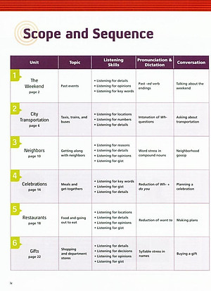 Tactics for Listening: Developing: Student Book