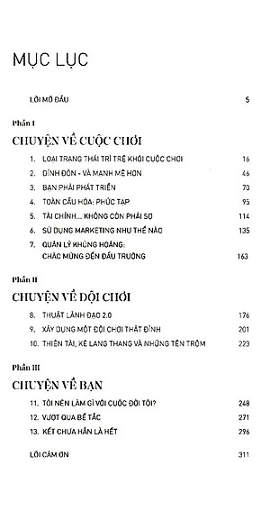 Sách Mba Trong Đời Thực