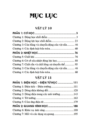 Sổ Tay Vật Lí Trung Học Phổ Thông (Lớp 10 - 11 - 12)