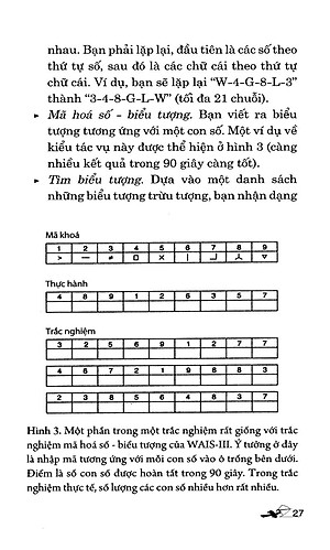 Sách Dẫn Luận Về Trí Thông Minh