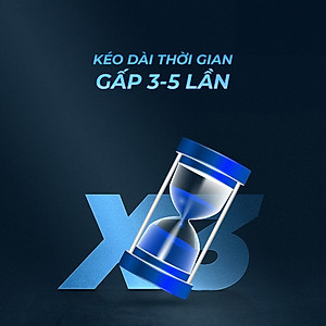 Chai xịt Powergra Triton - Chai 30ml