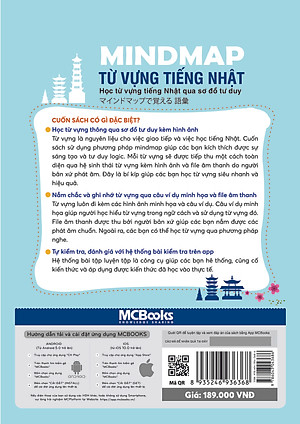 Mindmap Từ vựng tiếng Nhật - Học từ vựng tiếng Nhật qua sơ đồ tư duy