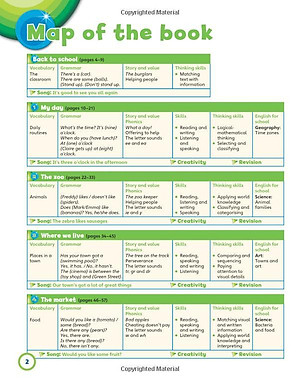 Super Minds 2 - Student's book