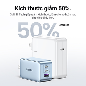 Sạc Nhanh UGREEN GaN 65W - Công Nghệ PD3.0/PD2.0 + QC4/QC3.0/QC2.0 + PPS/SCP/AFC - Tương Thích Nhiều Thiết Bị Laptop/MacBook/i.Pad/i.Phone 15 14 13 Pro Max/Sam.sung S24 S23 Ultra - Hàng Chính Hãng