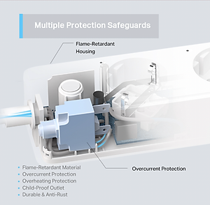 Ổ cắm Wifi thông minh TP-Link Tapo P300 - Hẹn giờ, điều khiển từ xa, 3 ổ cắm độc lập, cổng sạc nhanh 18W, tương thích Homekit - Hàng chính hãng