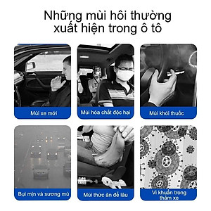 Lõi lọc thay thế máy lọc không khí và khử mùi Michelin ML-19