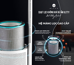 Máy Lọc Không Khí Bù Ẩm ULTTY SKJ-CR022 Dạng Quạt, Diệt Khuẩn Bằng Tia UV, Chế Độ Làm Mát 9 Cấp, Bộ Lọc HEPA H13 Loại Bỏ 99,97% Bụi Mịn, Vi Khuẩn, Virut, Bù Ẩm 3 Cấp - Hàng Chính Hãng